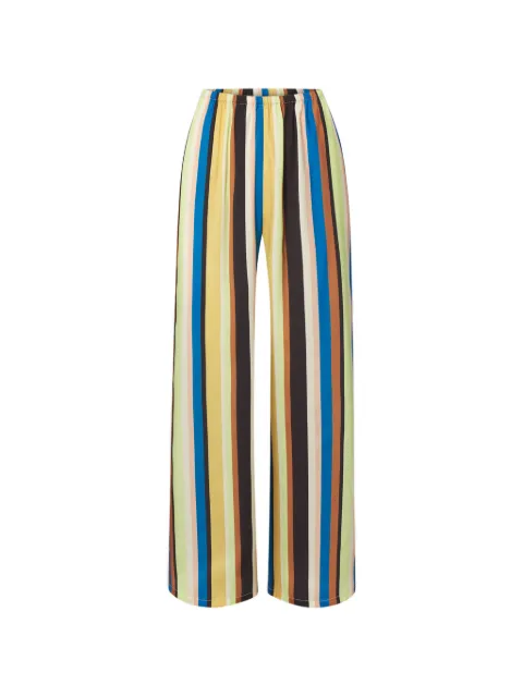 Simon Miller Nella striped wide-leg trousers Yellow W52503267