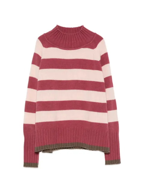 BeYou long-sleeve striped sweater Pink CD4046F6