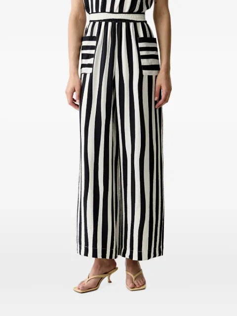 Benetton striped wide-leg trousers Black 4ZJBDF0BV