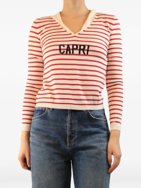 Christian Dior Pre-Owned fine-knit striped sweater Neutrals FINEKNITSTRIPESWEATER