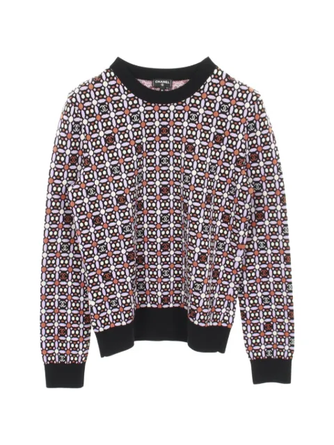 CHANEL Pre-Owned 1986-1988 Coco Mark sweatshirt Black 1050462
