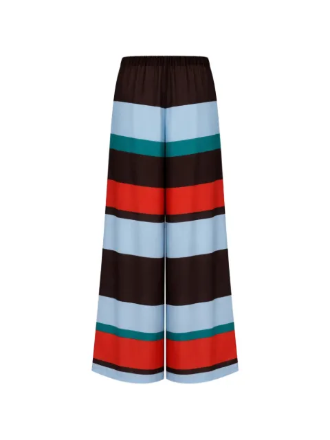 Baobab Lula striped trousers Blue 6751682