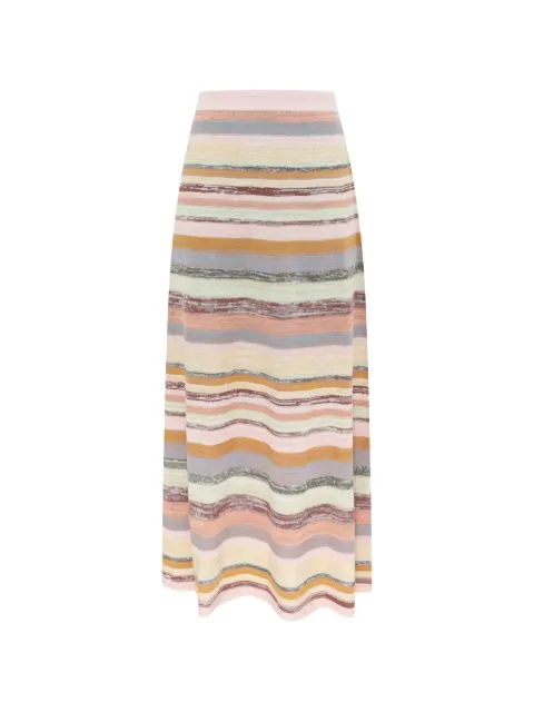 ZIMMERMANN Luna Mouline striped midi skirt Pink 8945SS261