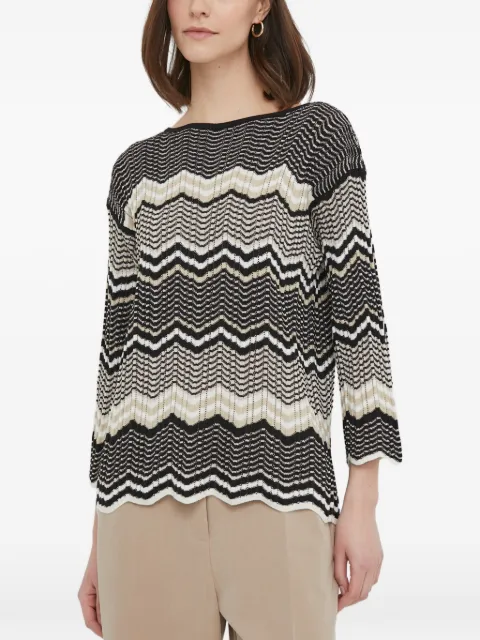 Sisley long-sleeve chevron-pattern sweater Black 1136L104O