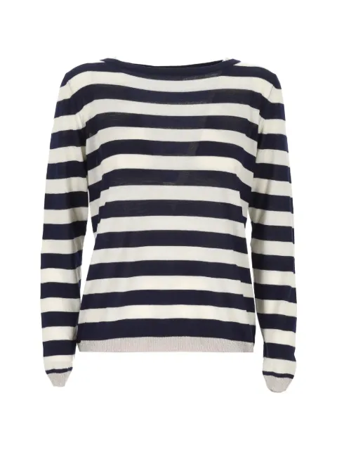 Gran Sasso striped metallic-trim top Blue 4321114786594