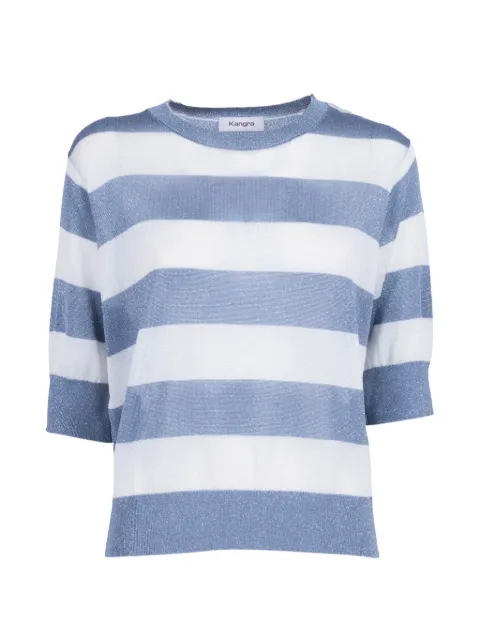 Kangra striped lurex-knit sweater Blue 397021
