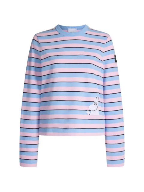 Patou x Moomin organic cotton long sleeve T-shirt Blue JE20999905090