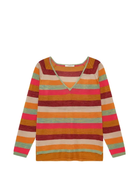 MALIPARMI striped V-neck sweater Red JQ51217710031B99