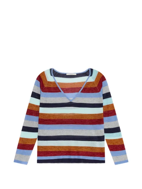 MALIPARMI striped V-neck sweater Blue JQ51217710081B99