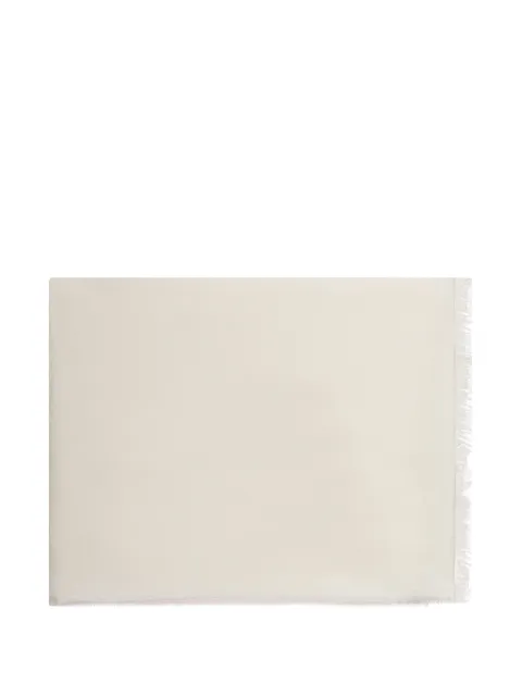 Max Mara jacquard logo wool scarf Neutrals 2614541042600