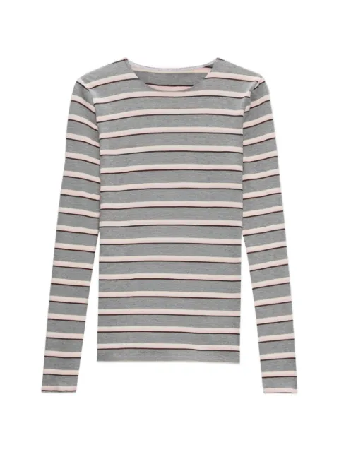 MSGM striped long-sleeve top Grey 4042MDM107267310