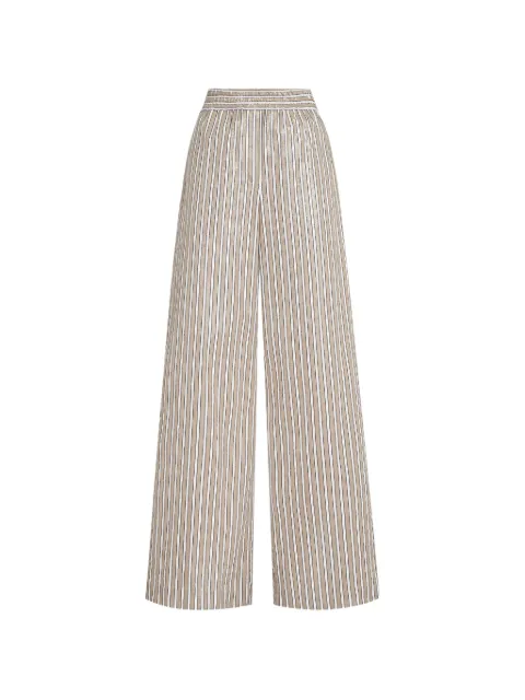 Brunello Cucinelli dazzling stripes pajama-style trousers in cotton poplin Neutrals MH749P9224C002