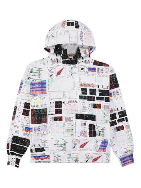Pleasures Textbook hoodie White P25F023MULTI