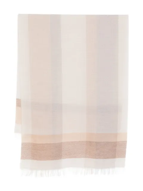 D.Exterior striped fringed scarf White 61985
