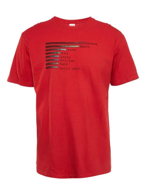 Supreme 2024 printed crew-neck T-shirt Red 1111716