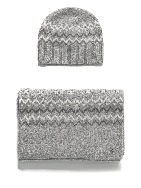 GUESS USA Zigzag beanie set Grey W5PZ18