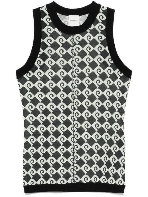 Nanushka Denalie tank top Green NW25RSTP15699