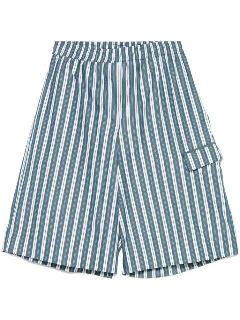 REMAIN poplin basketball shorts Green 5023613030