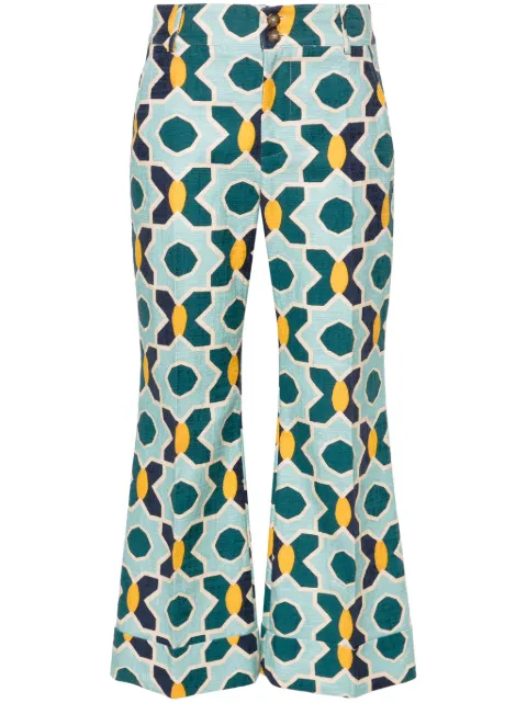 La DoubleJ Hendrix jacquard tailored trousers Blue TRO0014COT005PLA01BU01