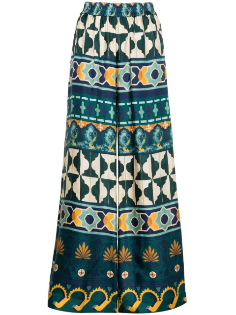 La DoubleJ Portofino Palazzo pants Blue TRO0003SIL001REA01GR04