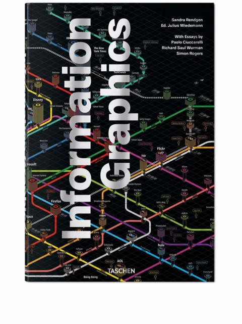 TASCHEN Information Graphics book Black 9783836583831