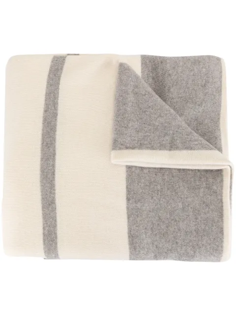 James Perse cashmere oversized striped scarf Grey HCG9411